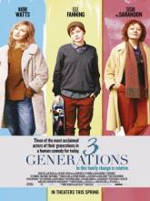 Three Generations (О Рэй), 2015